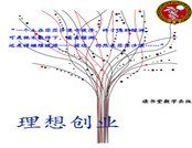 《理想创业》