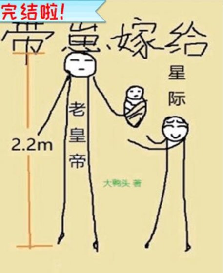 《带崽嫁给星际老皇帝》